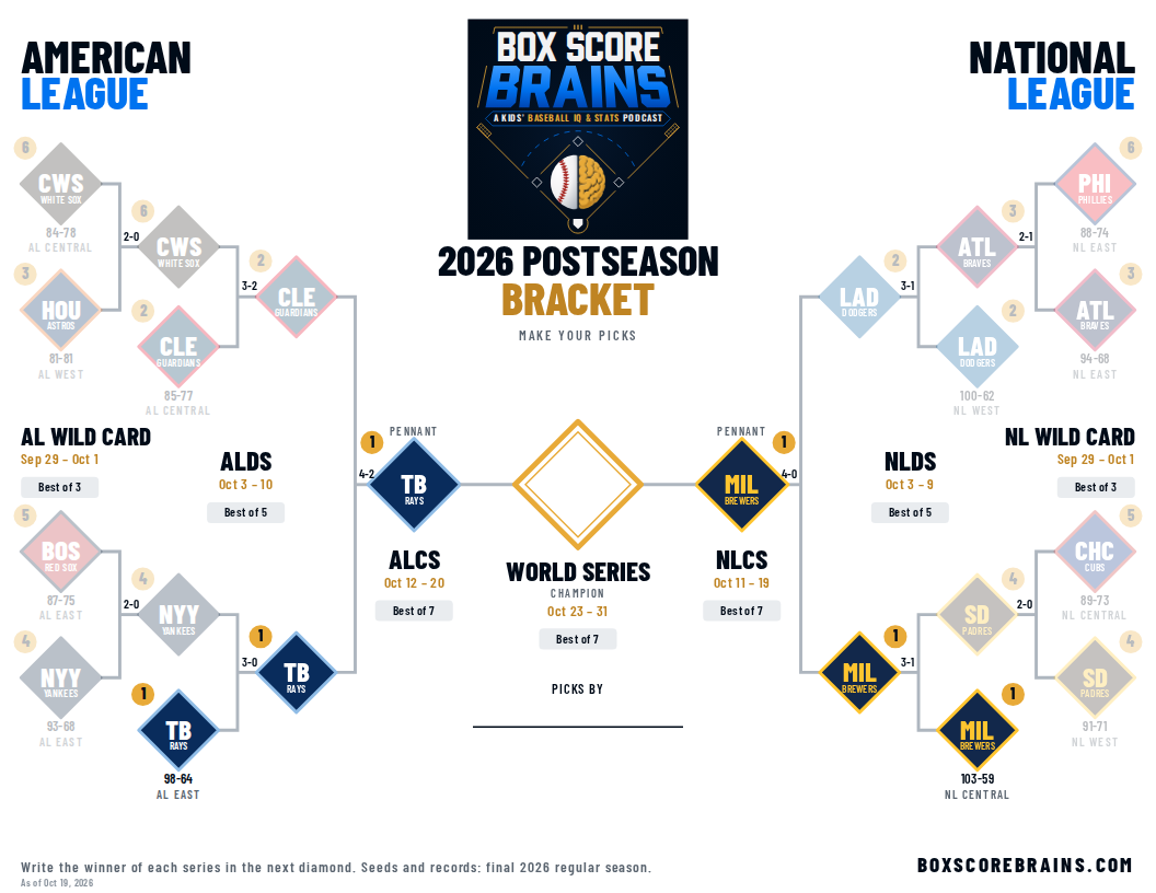 Preview of the 2026 postseason bracket, ready to print and fill in